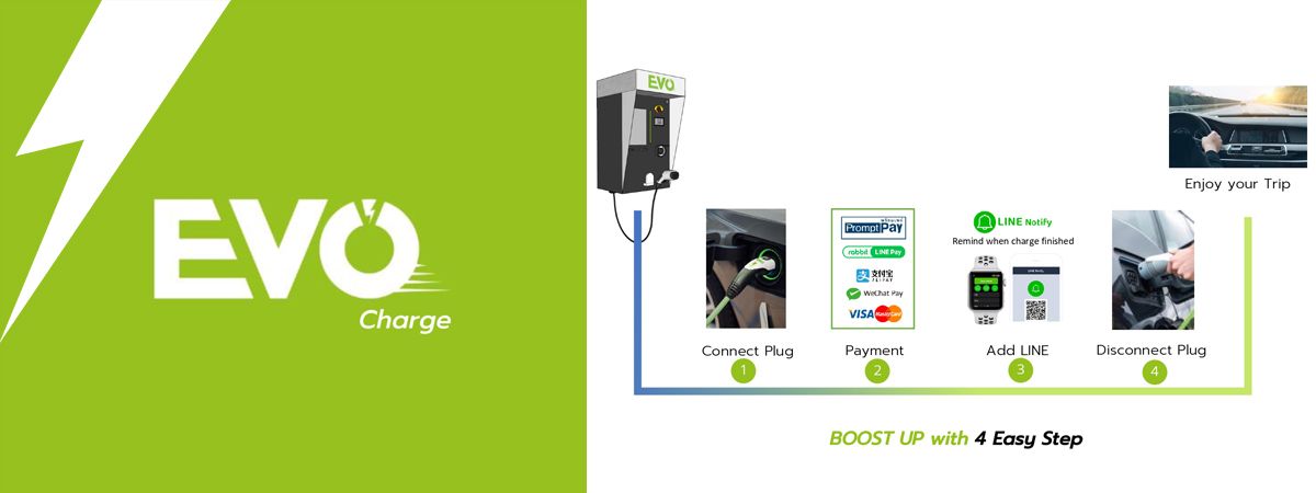 EVO Charge
